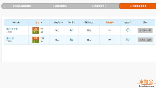 高考自愿信息收集的三步法