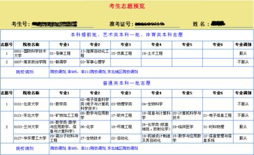 2011年高考应注意的五点