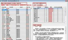 2011年高考志愿：专业选择全攻略