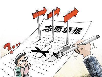 规划高考志愿者还必须着眼于“未来”