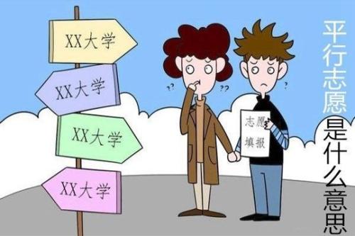 志愿参加高考：不要让专业选择失去兴趣