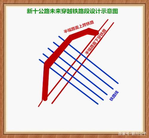 只是听楼梯的声音，但是没人会