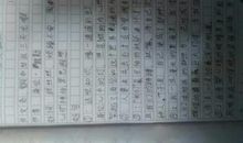 好文章摘抄200字