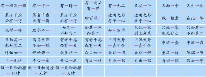 与数字有关的成语