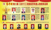 2011中国经济年度人物获奖名单