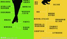 25条励志格言：低谷，往往是人生转折点