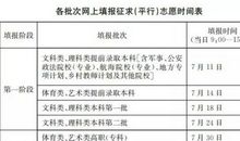 高考平行志愿填报八问答