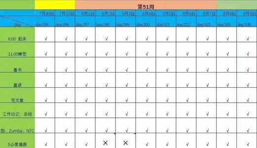 从我20年的痛苦血液经历中告诉我，为什么年轻人应该保持健康