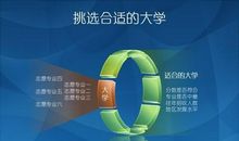 高考志愿填报：职业规划从专业选择开始