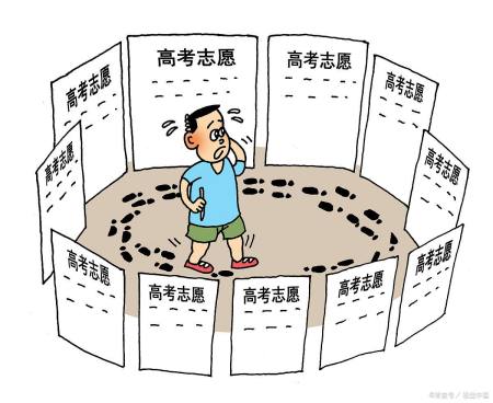 并行自愿参加高考以降低风险