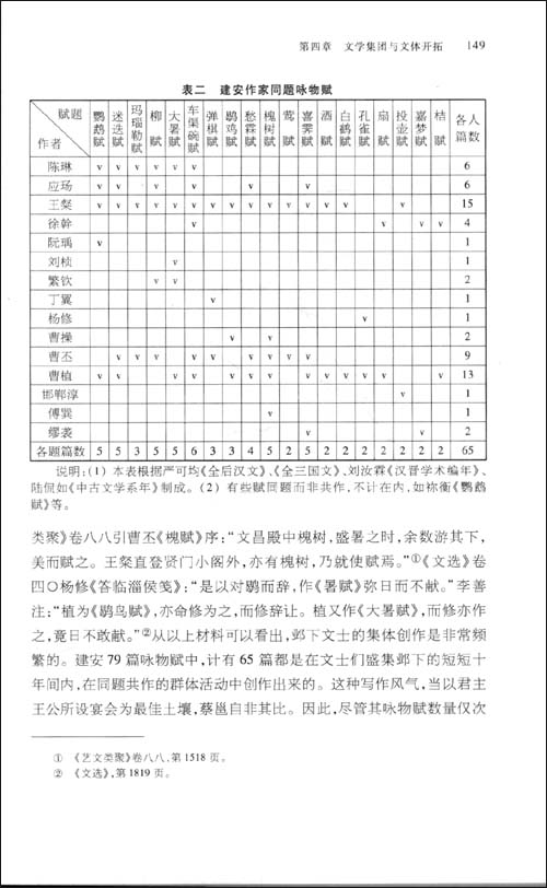 句子中第一只鼠标的两端