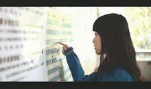 我不是学霸，只是比你努力一点而已