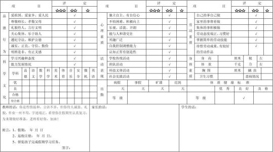 小学生质量报告