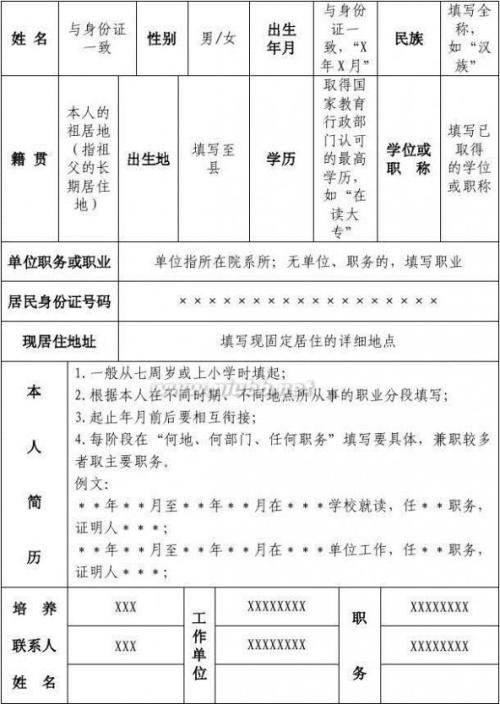 对学生积极分子加入党的评论