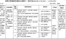幼儿园开学工作安排