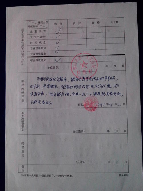 成绩欠佳者的评论汇编