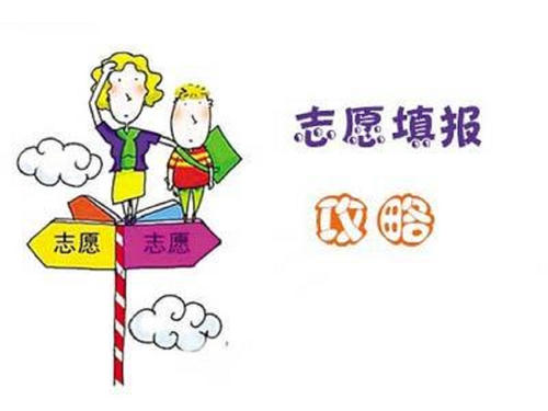 申请高考的六个关键问题