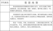 2016高一学生操行评语