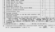 高中期中学生评语精选