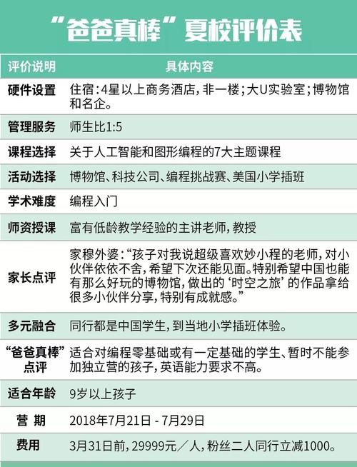 走进实验室-“质量与安全零距离”体验营