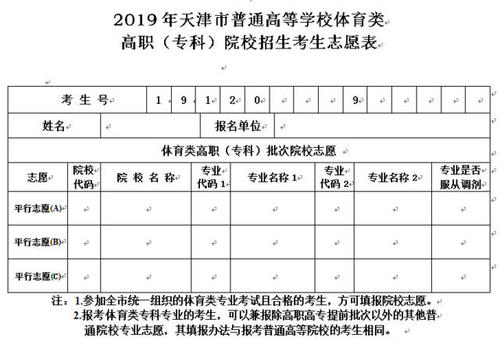 四招高考志愿者