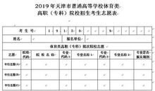 高考志愿填报四大提醒