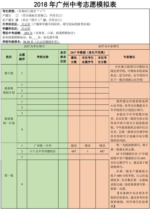 两起志愿登记案