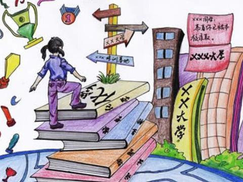 高考志愿者注册：选择大学时应考虑的因素