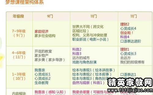 2016年度教师个人工作总结