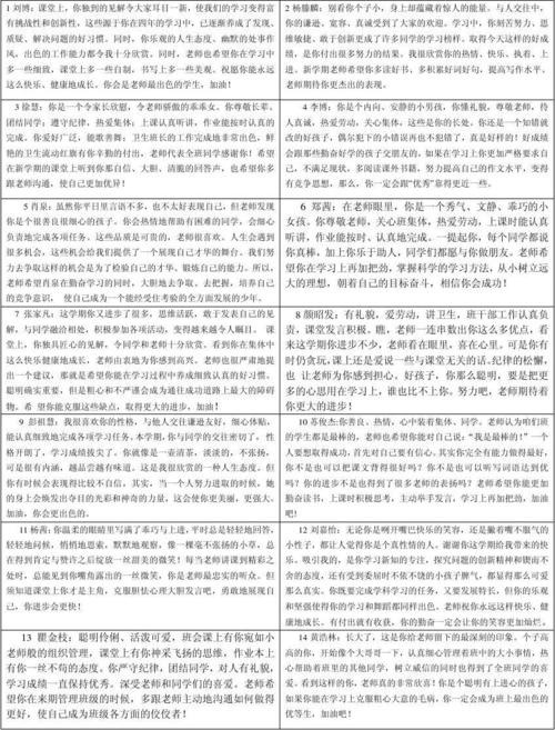 小学四年级学生评语2016