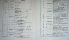 最新九年级学生评语大全