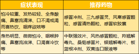 只要选择开始，就不怕为时已晚