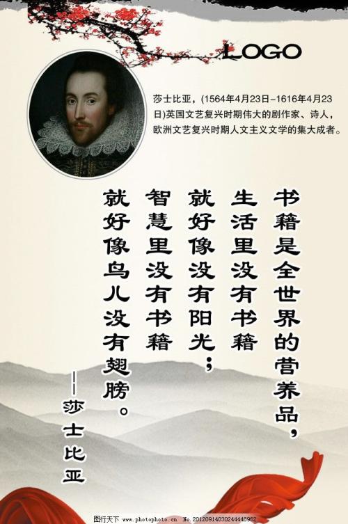 关于名人莎士比亚的励志名言