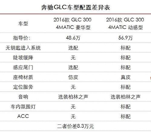 用儿子的长矛和儿子的盾牌