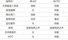 以子之矛，攻子之盾造句