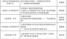 高中优秀学生的评语