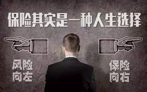 终生选择的权利