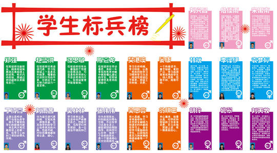 高中生优秀评论集