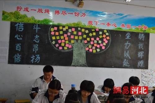 高三励志班会:高三班主任解读最佳发挥的考试细节