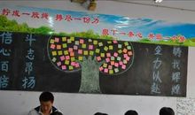 高三励志班会：高三班主任解读最佳发挥的考试细节