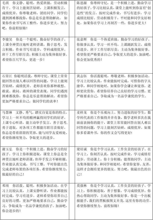 大学第一学期的学生评语