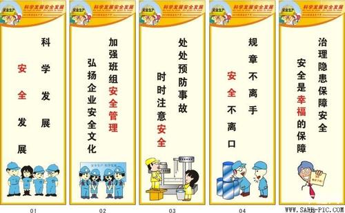 生产过程控制口号