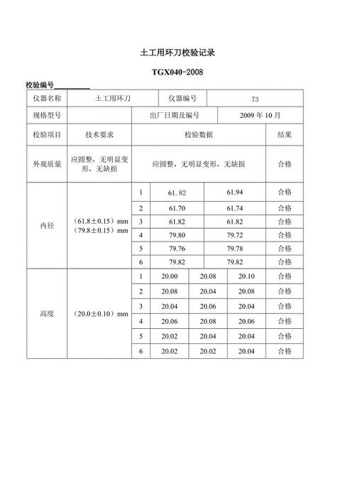 巴金看完200个单词后的想法
