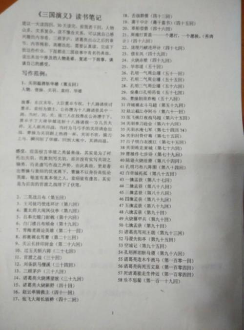 三国浪漫史四读笔记