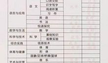 2016年小学生寒假家长评语