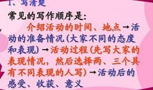 久违了，电视作文