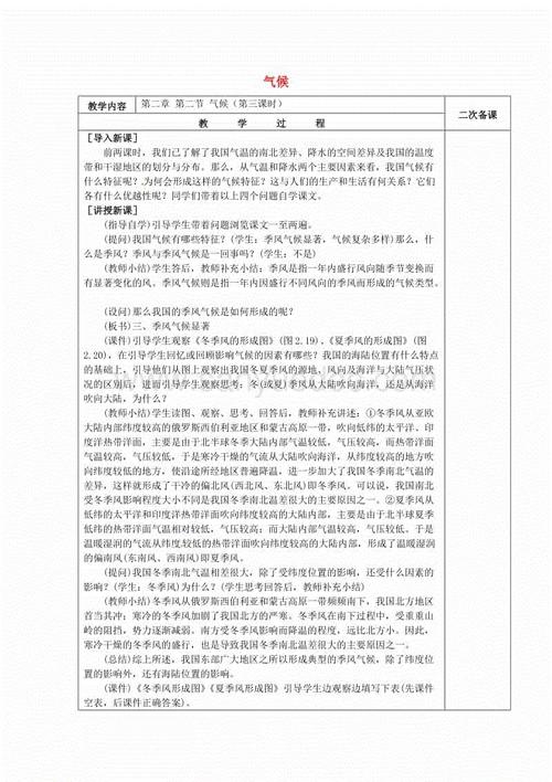 国有企业从业人员试用期工作摘要