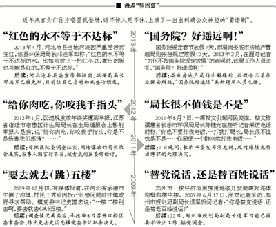 2015年最令人震惊的句子