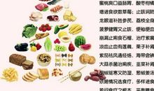 关于健康生活谚语