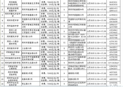 2016年新学期学生行为审查